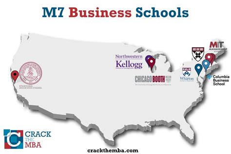 M7 MBA - What are M7 business schools and what makes them elite?