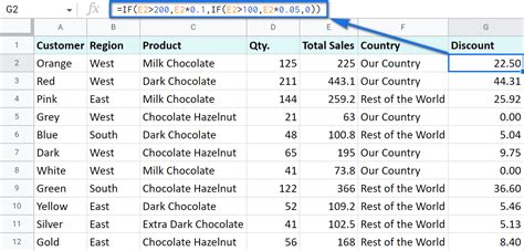 Google Sheets A Simple Formula For If Contains Statology Off