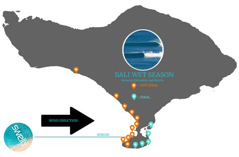 BALI SURF SEASON - Swell Bali A new Surf Retreat In Bingin, Bali. Steps ...