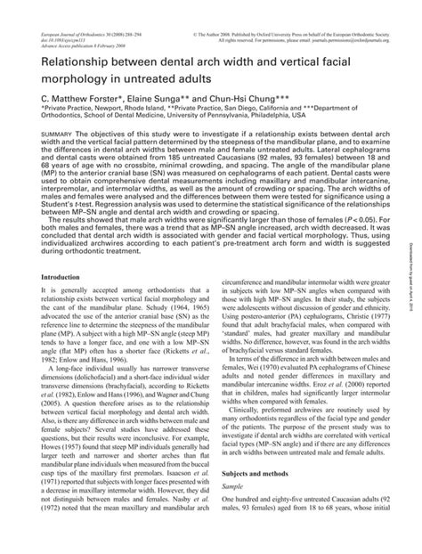 Relationship Between Dental Arch Width And Vertical Facial Morphology