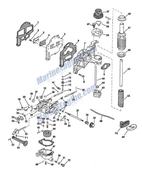 Evinrude Outboard Engine Parts Diagrams