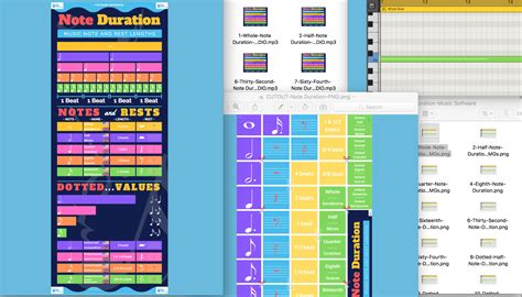 Music Note Durations lesson - Infographic with audio examples ...