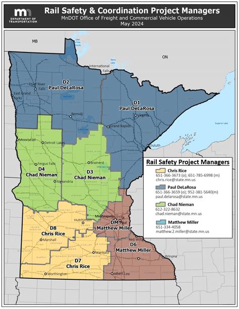 Freight Railroads And Waterways Contacts Mndot