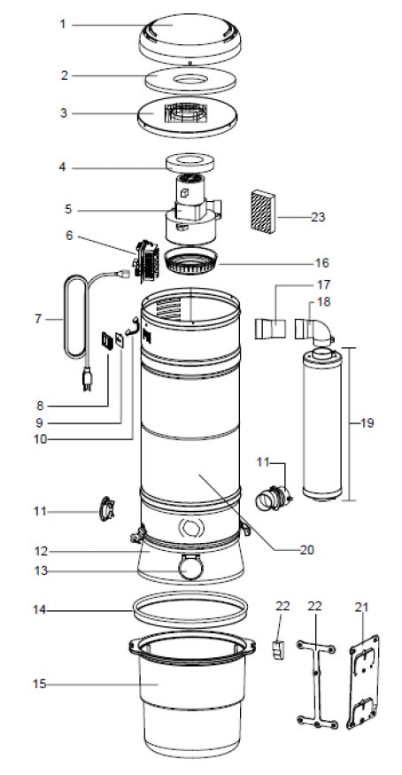 Beam Central Vacuum Parts Manual - The Best Picture Of Beam