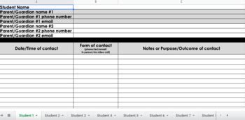 Parent Communication Tracker Whole Class By Samantha Kroll TPT