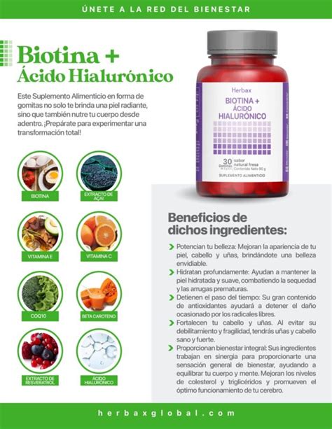 Gomitas Biotina Ácido Hialurónico Herbax México