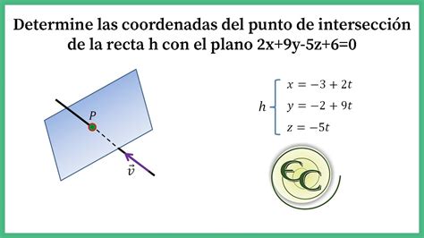 coordenadas de punto de intersección de una recta con un plano YouTube