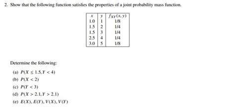 Solved Show That The Following Function Satisfies The Chegg