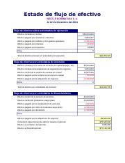 Estado de flujo de Efectivo xls Estado de flujo de efectivo NESTLÉ