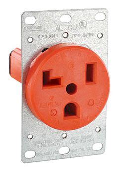 Leviton Ig Isolated Ground Receptacle Nema R Gordon