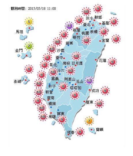 危險！全台紫外線達過量級 民眾出門記得防曬 生活 自由時報電子報