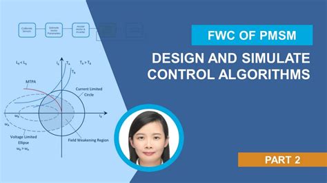 How To Design And Simulate Motor Control Algorithms Field Weakening