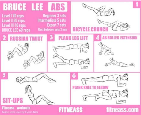 Bruce Lee Abs Workout For All Fitness Levels - Fitneass