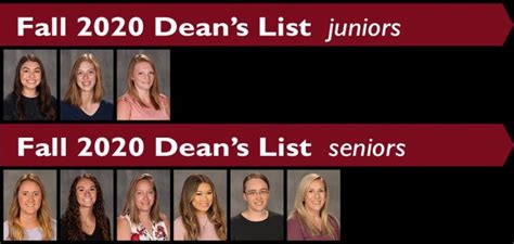 College Announces Fall 2020 Deans List Honor Roll Hesston College