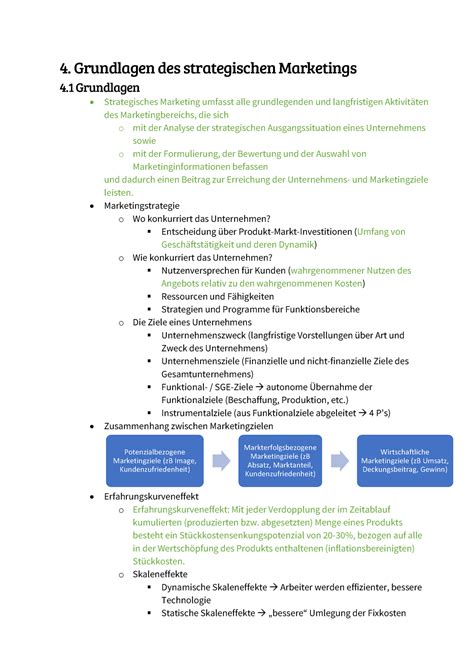 Zusammenfassung Kapitel 4 4 Grundlagen Des Strategischen Marketings