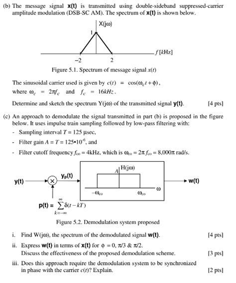 Solved The Message Signal X T Is Transmitted Using Chegg