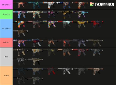 M4A4 Skins Ranked Tier List Community Rankings TierMaker