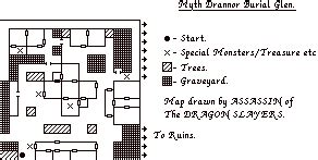 Curse of the Azure Bonds Map Page