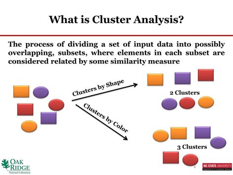 Ppt Introduction To Graph Cluster Analysis Powerpoint Presentation