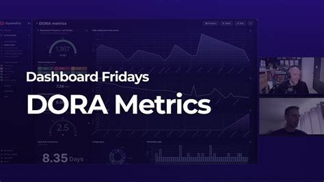 Dora Metrics Dashboard How To Build And Why Squaredup