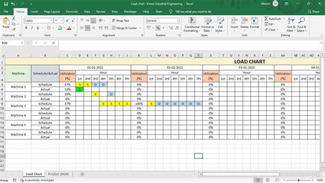 Load Chart For Scheduling Monitoring And Tracing Of Production