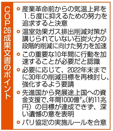 国際：中日新聞web