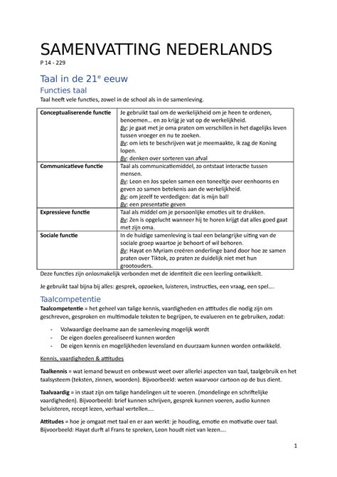 A Samenvatting Nederlands SAMENVATTING NEDERLANDS P 14 229 Taal