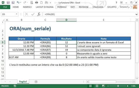 Come Usare La Funzione Ora Di Excel Excel Academy