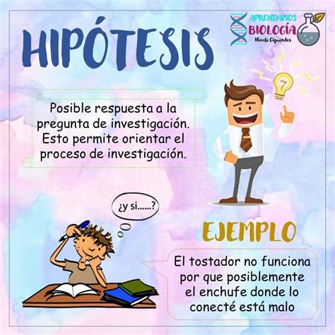 Metodo Cientifico Hipotesis | Hot Sex Picture