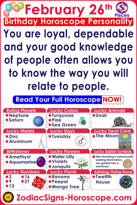 Zodiac birthday personality horoscope – Artofit