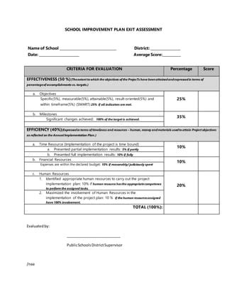 School Improvement Plan Exit Assessment Form Pdf