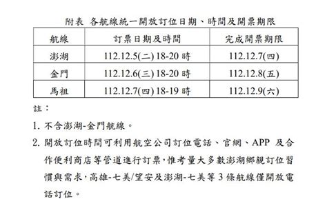 春節首波離島機票125開搶 提供近17萬座位｜四季線上4gtv