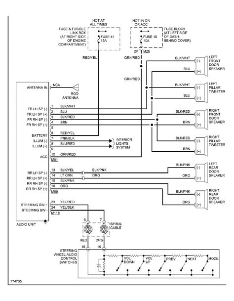 Xia Schemas Nissan Wiring Diagram Color Codes Pdf Your Comprehensive