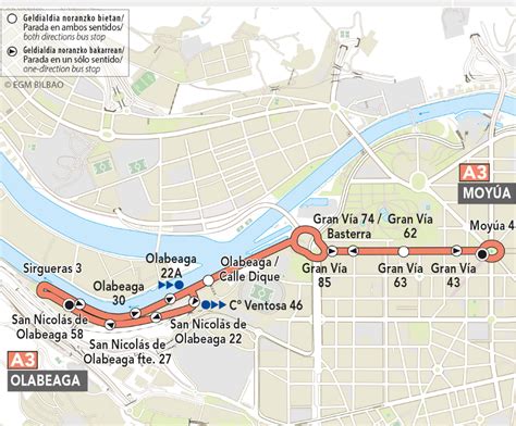 Bilbo Bus Auzolines No A3 From Olabeaga To Moyua In Spain Timetables