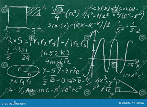 Fórmulas De La Matemáticas En La Educación De La Pizarra De La Escuela Stock De Ilustración