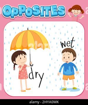 Opposite Words For Dry And Wet Illustration Stock Vector Image Art