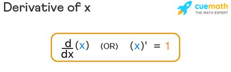 Derivative Of X Formula Proof Examples Differentiation Of X