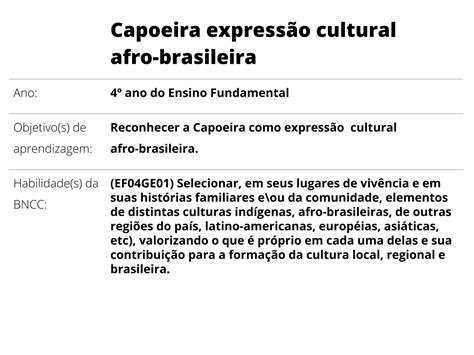 Nova Escola Box Hist Ria Afro Brasileira Conhecendo O Samba De Roda