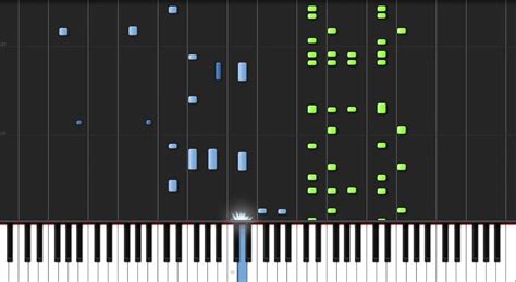 Comment Lire Une Partition De Piano Futur Pianiste