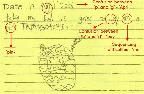 Understanding Dyslexia, With Written Work Examples - KiasuParents