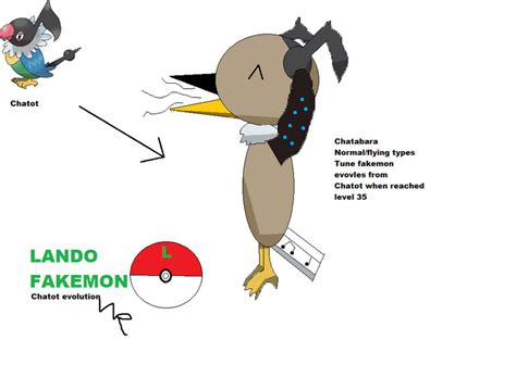 Chatot evolution by HappyHippowdon on DeviantArt