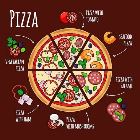 Premium Vector Pizza Slices With Pizza Ingredients Of Different Kinds