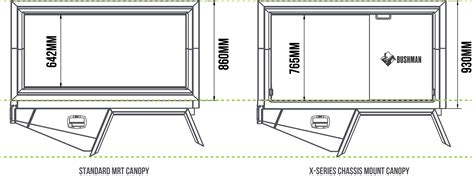 Mrts X Series Changing The Ute Canopy Game Forever