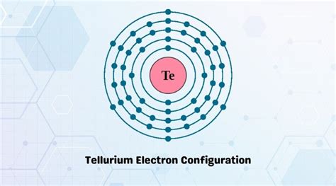 Tellurium electron configuration: Clear your doubt - Geometry of Molecules