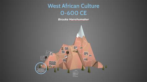 West African Culture by on Prezi