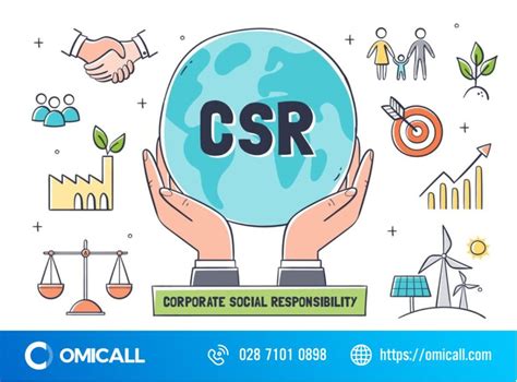 CSR trong marketing là gì Những yếu tố giúp chiến dịch thành công