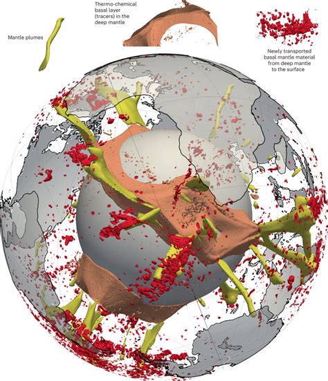 Basal Mantle Transported To The Surface From The Cmb By Mantle