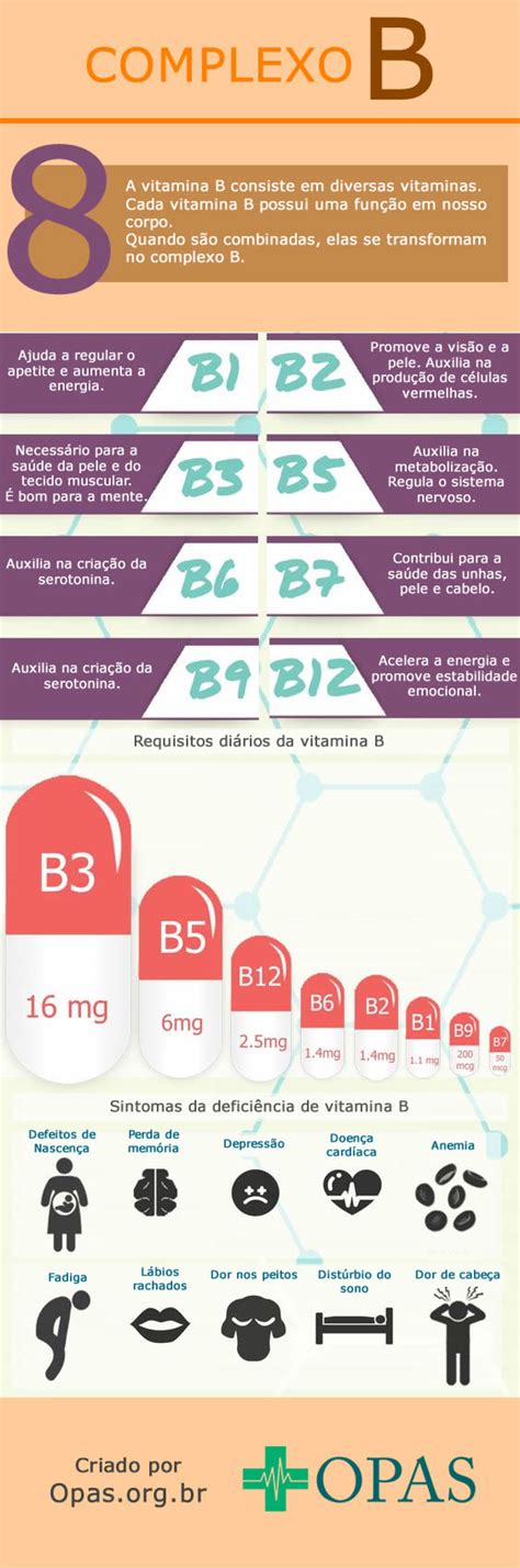 Vitamina B6 Benefícios E Alimentos Que A Contém Saúde Blog Opas