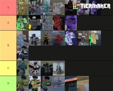 YBA Skin Tier List Community Rankings TierMaker