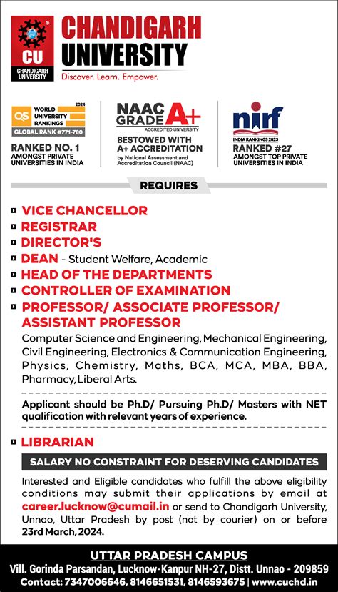 Assistant Professor Job Vacancy At Chandigarh University